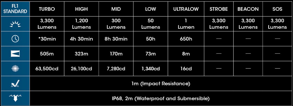 MH12Pro technical data